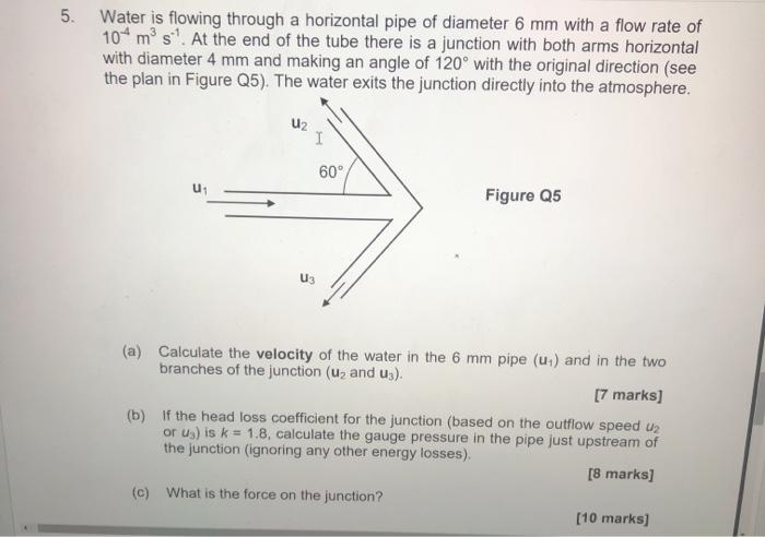 Solved 5. Water is flowing through a horizontal pipe of | Chegg.com