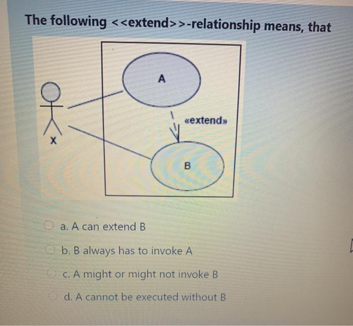 solved-the-following-relationship-means-that-a-ok-1-chegg