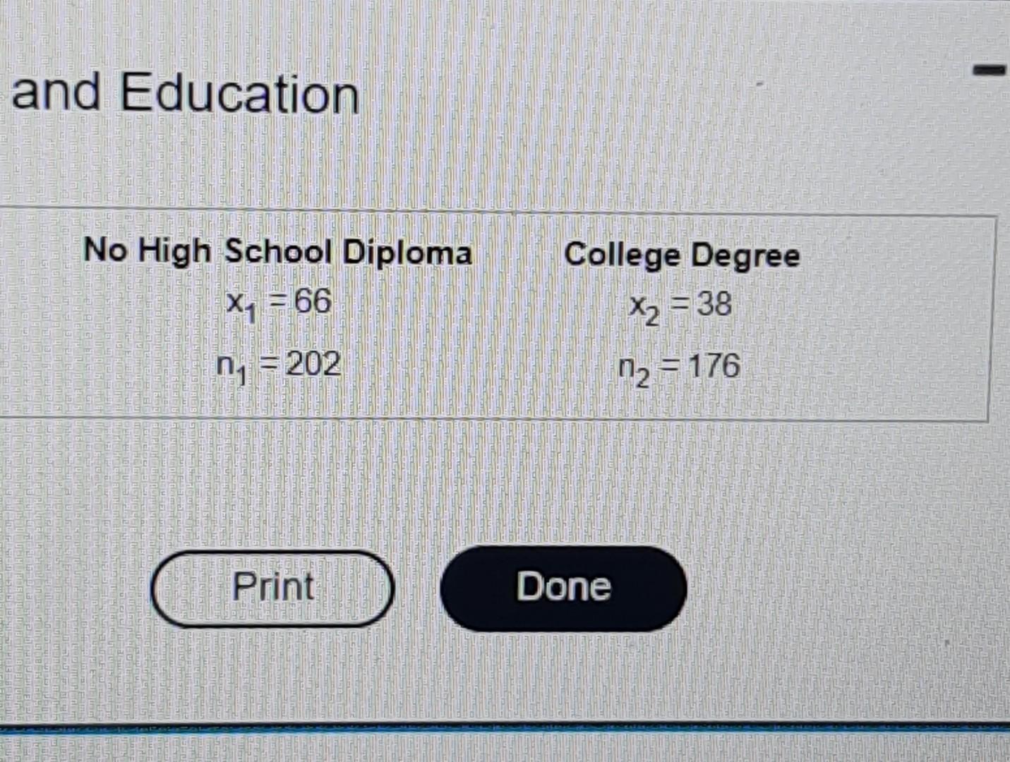 Solved and Education No High School Diploma X₁ = 66 ₁202