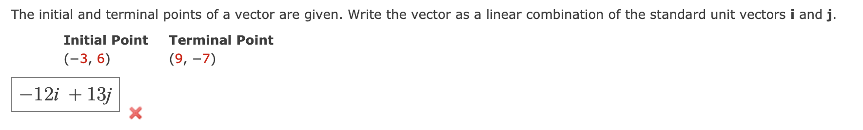 Solved The initial and terminal points of a vector are | Chegg.com