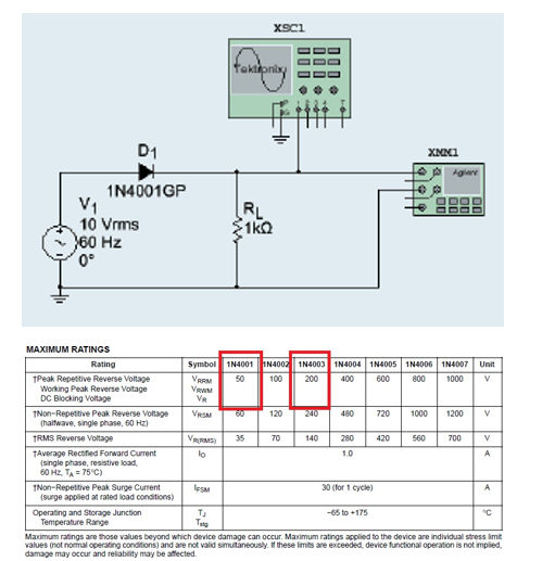 Solved With the same rectifier circuit, we want to rectify a | Chegg.com