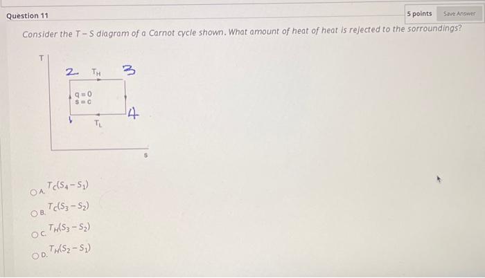 Solved Question 11 5 points Save Answer Consider the T-S | Chegg.com