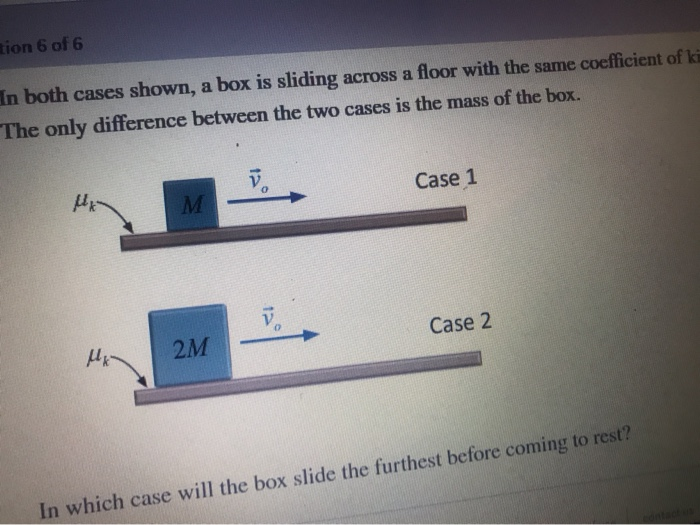 Solved Uestion 3 Of 6 A Uniform, Rectangular Block Made Of | Chegg.com