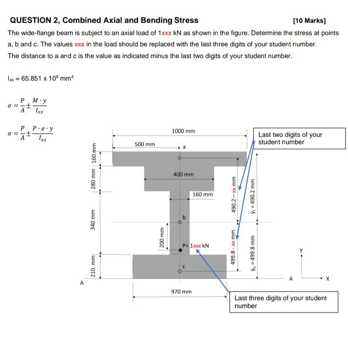 Solved QUESTION 2, Combined Axial and Bending Stress [10 | Chegg.com