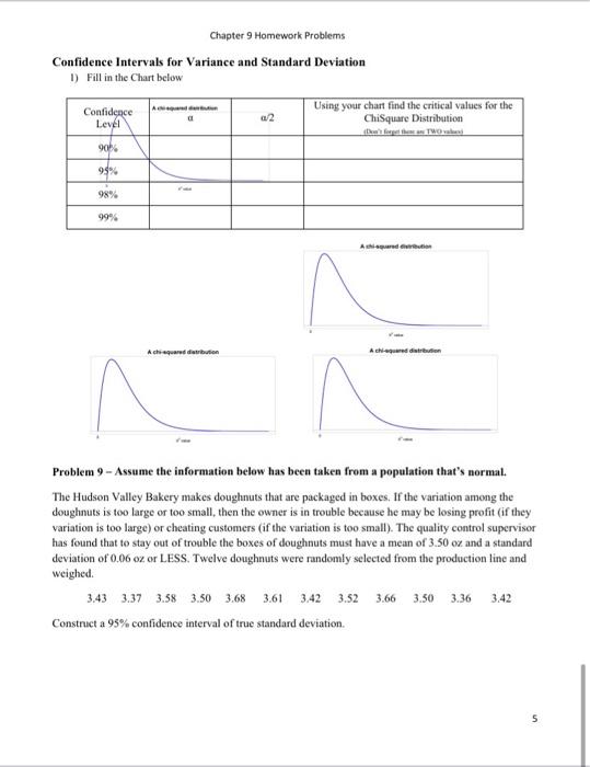 Solved Confidence Intervals For Variance And Standard Chegg Com