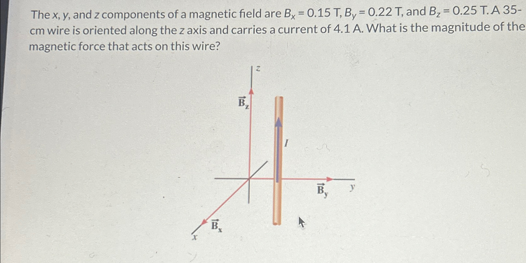 Solved The x,y, ﻿and z ﻿components of a magnetic field are | Chegg.com