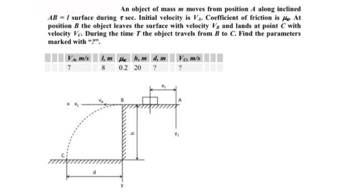 Solved An object of mass m moves from position A along | Chegg.com