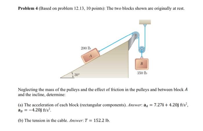 Problem 4 (Based on problem 12.13, 10 points): The | Chegg.com
