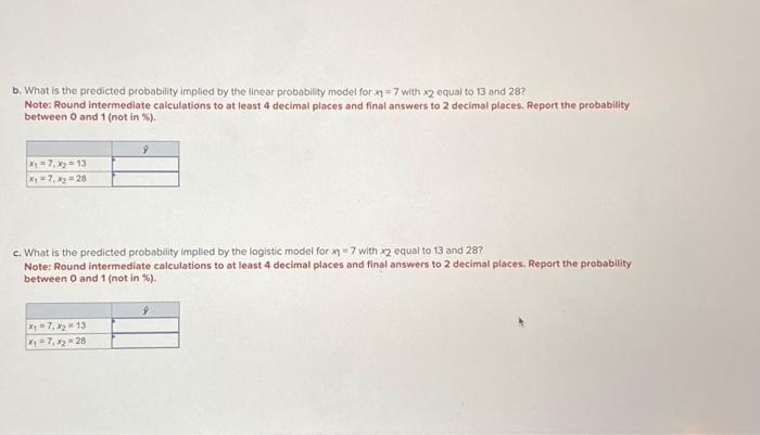 Solved Consider A Binary Response Variable Y And Two 6463