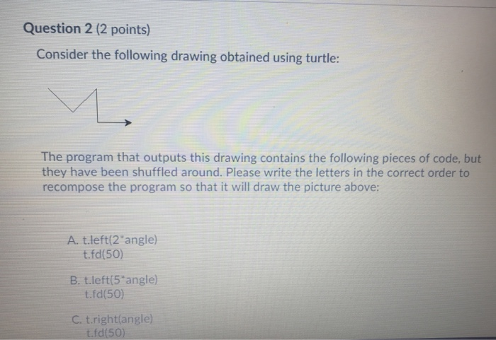 Solved Question 2 (2 Points) Consider The Following Drawing | Chegg.com