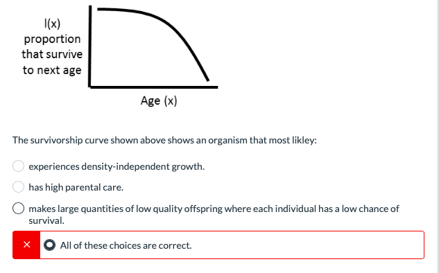 Solved Can You Answer This>The Survivorship Curve Shown | Chegg.com