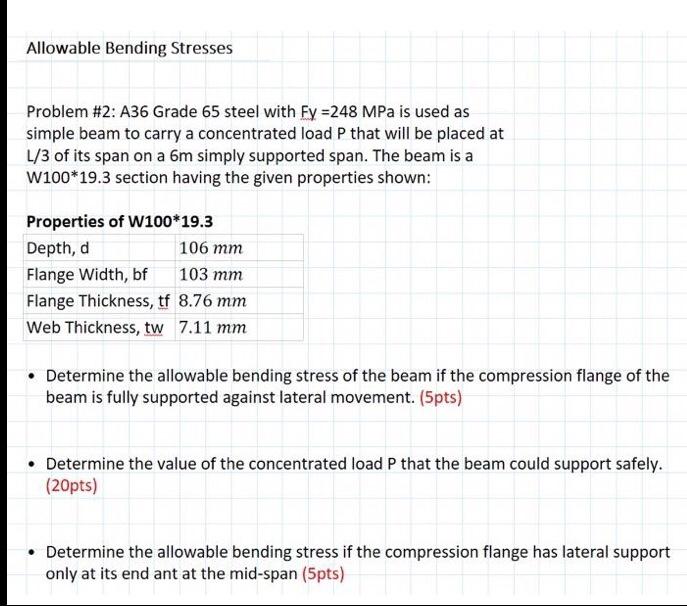 Solved Allowable Bending Stresses Problem #2: A36 Grade 65 | Chegg.com