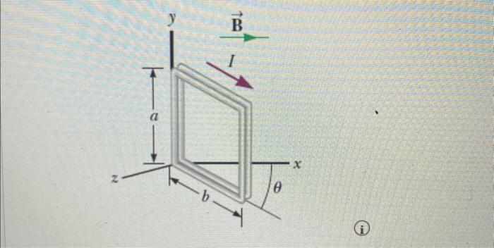 Solved A rectangular coil consists of N = 160 closely | Chegg.com