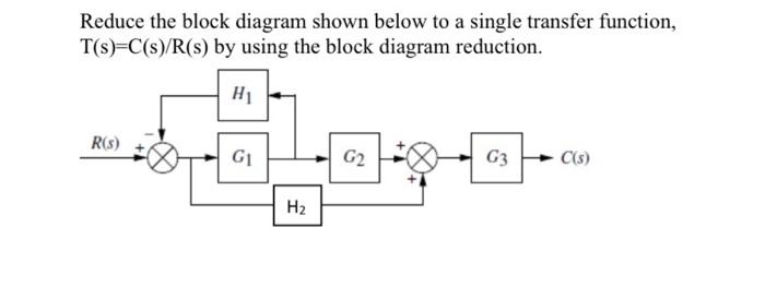 Solved Reduce the block diagram shown below to a single | Chegg.com