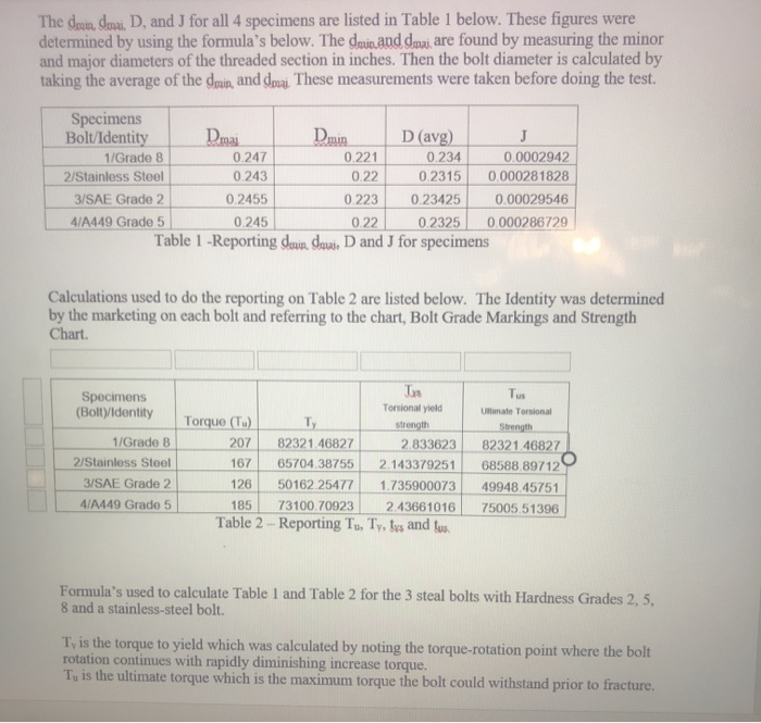 Solved Additional Information Table 1 Is The Experiment D Chegg Com