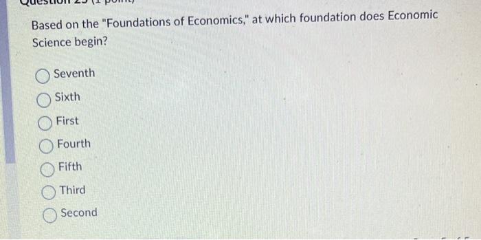 Solved Based On The "Foundations Of Economics," At Which | Chegg.com