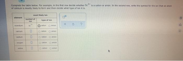 Solved Complete each row of the table below by filling in Chegg