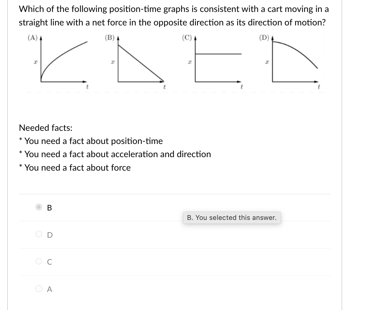 Solved Which of the following position-time graphs is | Chegg.com