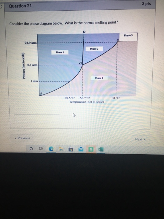 Solved 3 pts Question 21 Consider the phase diagram below. | Chegg.com