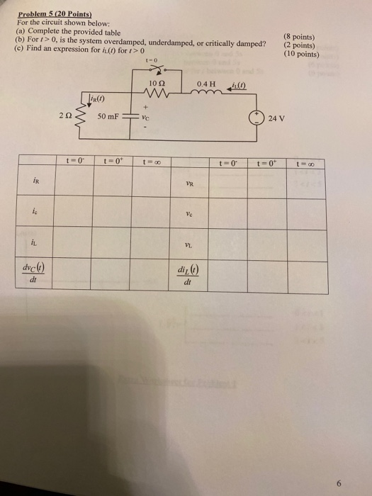 Solved Problem 5 (20 Points) For The Circuit Shown Below: | Chegg.com