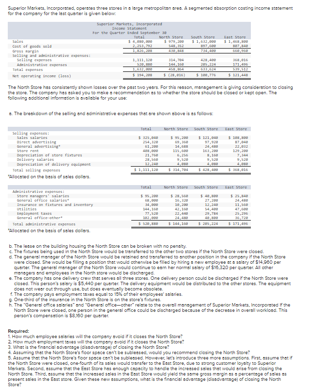 Solved Superior Markets, Incorporated, operates three stores | Chegg.com
