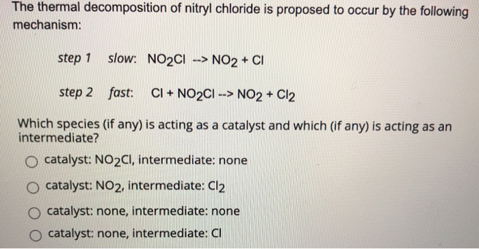 Solved The thermal decomposition of nitryl chloride is | Chegg.com