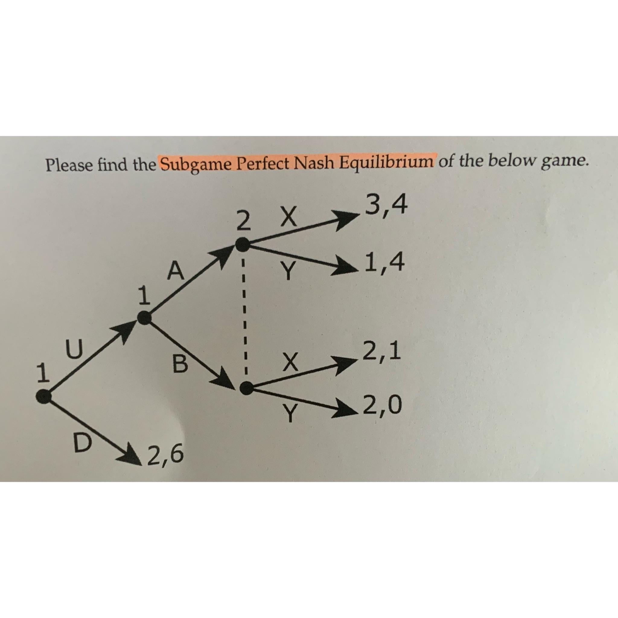 Solved Please Find The Subgame Perfect Nash Equilibrium Of | Chegg.com