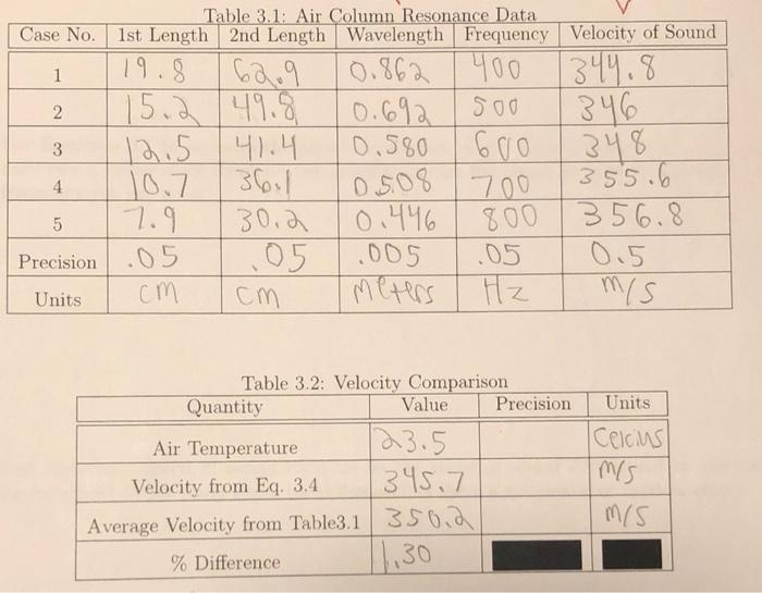 Macmillan youtube image