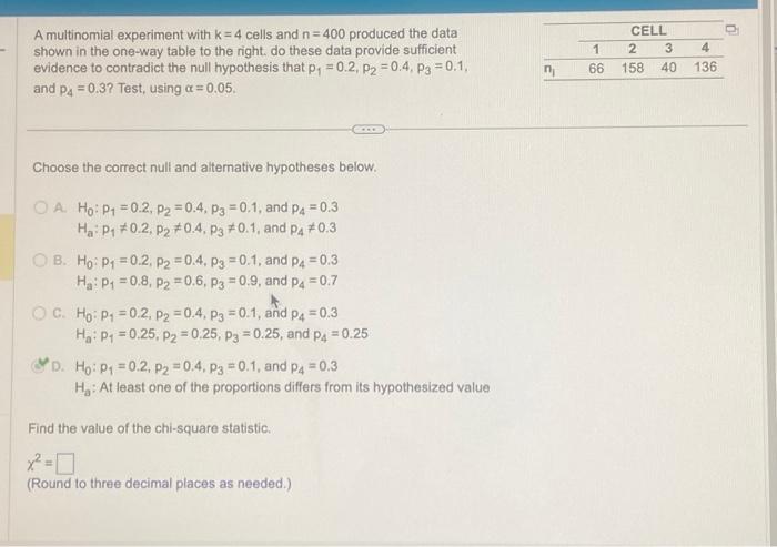 Solved A multinomial experiment with k=4 cells and n=400 | Chegg.com