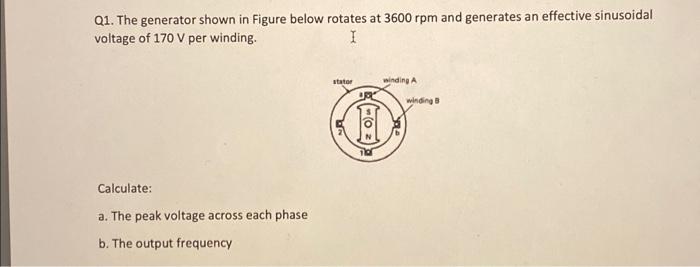 Solved Q1. The generator shown in Figure below rotates at | Chegg.com