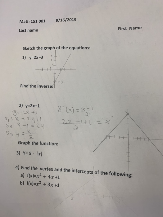 Solved 5 Find The Vertex And The Intercepts Of The Chegg Com