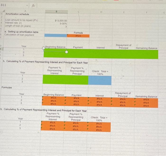 Solved B11 Fx D G А 1 Amortization Schedule 2 3 Loan Amount | Chegg.com