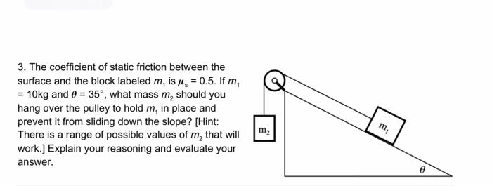 Solved 3. The coefficient of static friction between the | Chegg.com