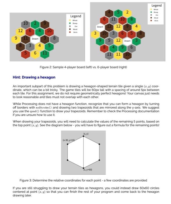 Solved Please write the code in python mode of processing | Chegg.com