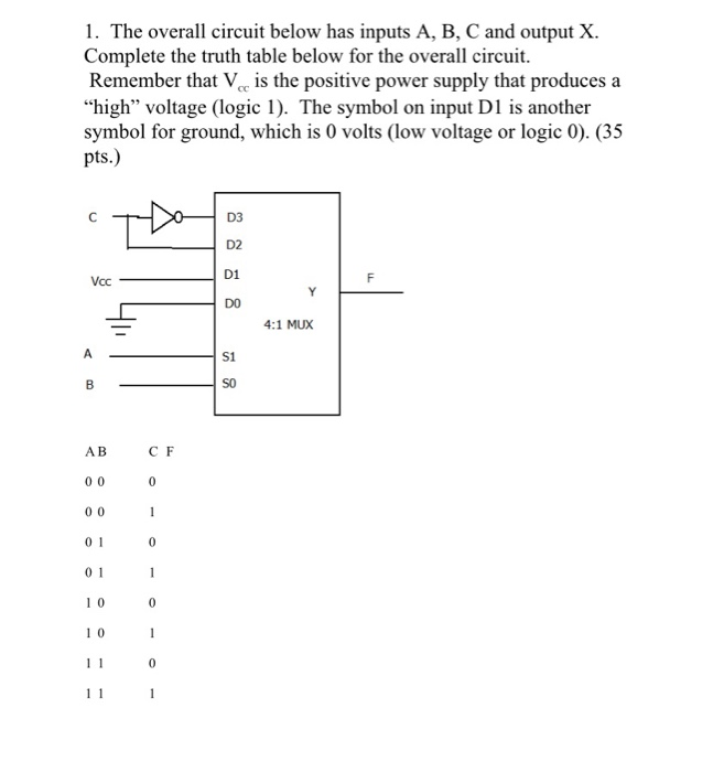 Solved 1. The Overall Circuit Below Has Inputs A, B, C And | Chegg.com