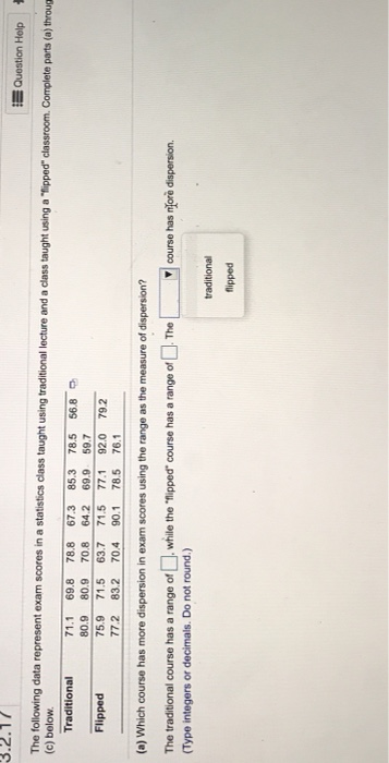 Solved 80.9 3.2.17 Question Help The following data | Chegg.com