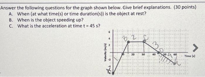 Solved Need Some Help With Solving This Im A Bit Confused. | Chegg.com