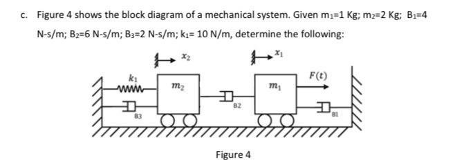 C. Figure 4 shows the block diagram of a mechanical system. Given m:=1 Kg; m2=2 Kg; B1=4
N-s/m; B2=6 N-s/m; B3=2 N-s/m; k?= 1