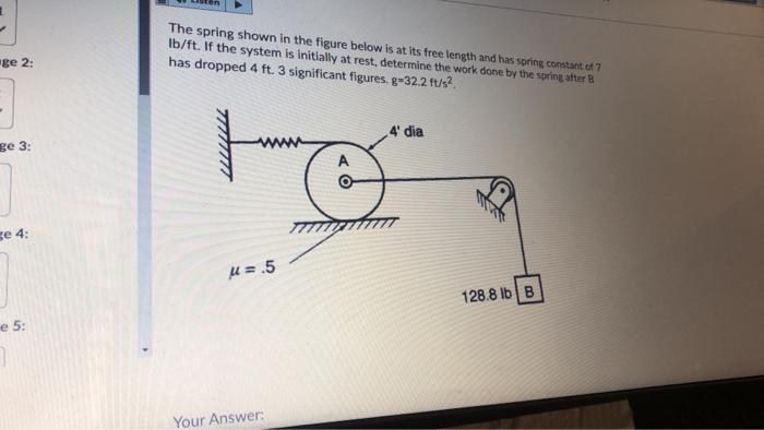 Solved The Spring Shown In The Figure Below Is At Its Free | Chegg.com