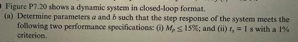Solved Figure P7.20 Shows A Dynamic System In Closed-loop | Chegg.com