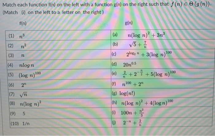 Solved Match each function f(n) on the left with a function | Chegg.com