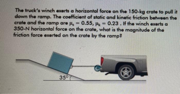 Solved The truck's winch exerts a horizontal force on the | Chegg.com