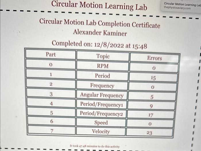 Solved Circular Motion Learning Lab Circular Motion Learning Chegg Com