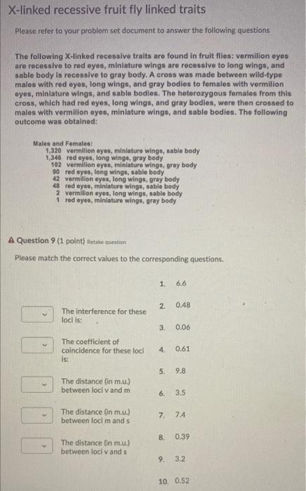 Solved X-linked recessive fruit fly linked traits Please | Chegg.com