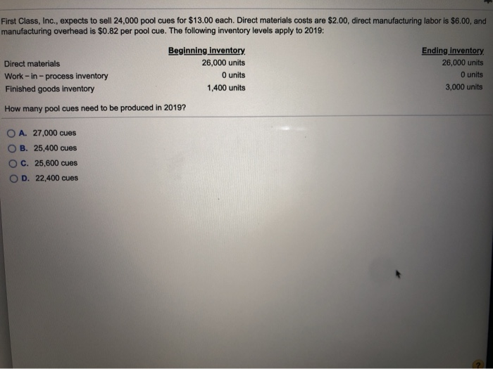 Solved The Actual Information Pertains To The Month Of June Chegg