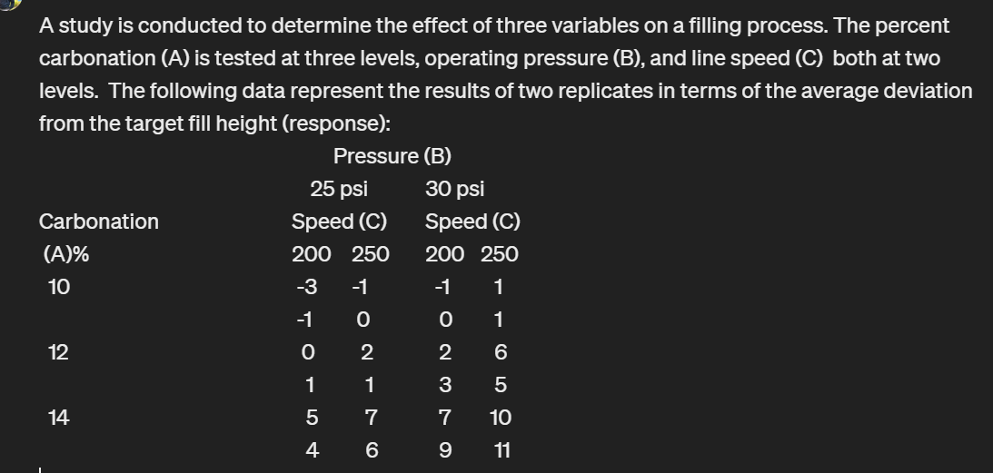 Solved A study is conducted to determine the effect of three | Chegg.com