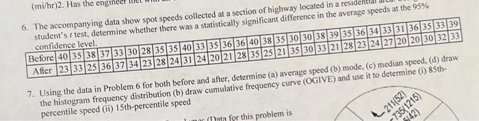 Solved 7. Using the data in Problem 6 for both before and | Chegg.com