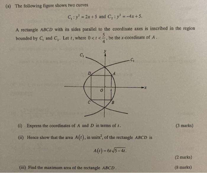 Solved (a) The following figure shows two curves C: y = 2x+5 | Chegg.com