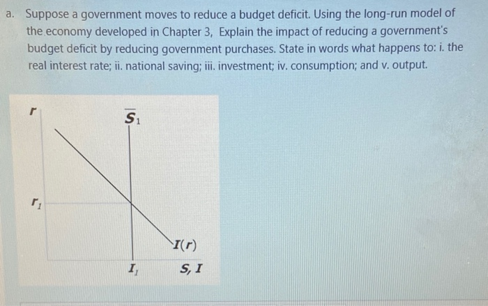 solved-a-suppose-a-government-moves-to-reduce-a-budget-chegg