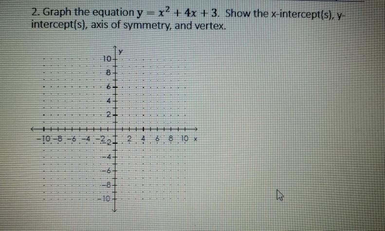 Solved 2 Graph The Equation Y X2 4x 3 Show The X Chegg Com